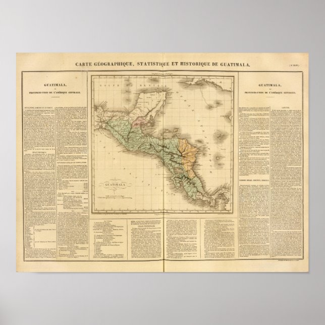 Guatemala Poster (Vorne)