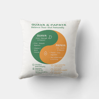 Guava und Papaya: Der Yin und Yang der Verdauung Kissen