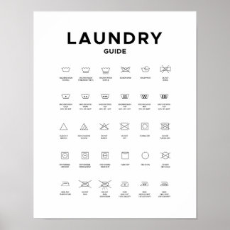 Guide de lessive affiche - Art moderne de salle de