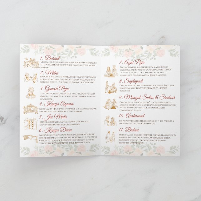 Guide de mariage indien et programme de mariage hi (Intérieur)