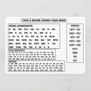 Guide de rime sur une carte pour les poètes et les