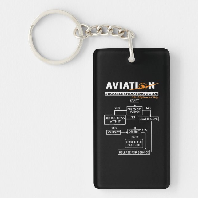 Guide de tir de pannes de l'aviation du pilote d'a (Devant)