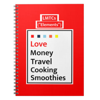 Guide de vie moderne LMTCs : Journal de l'édition