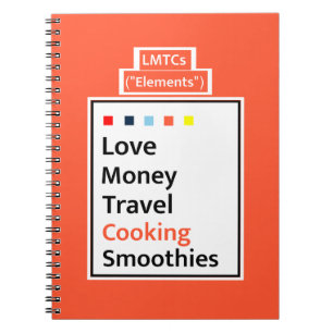 Guide de vie moderne LMTCs : Journal de l'édition