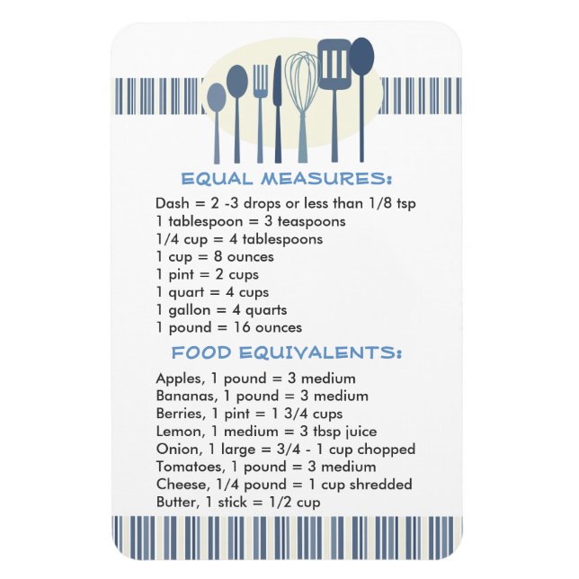 Guide pratique de cuisine pour recettes Magnet (Vertical)