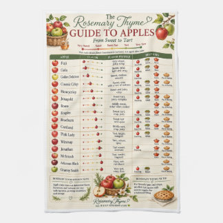 Guide Romarin Thym aux Pommes Torchons de Cuisine