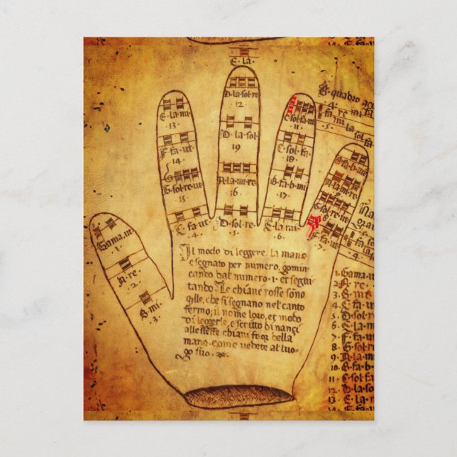Guidonian Hand (Ende des 15. Jahrhunderts) Postkarte (Vorderseite)
