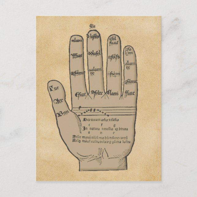 Guidonian Hand, mittelalterliche Musiktheorie Postkarte (Vorderseite)