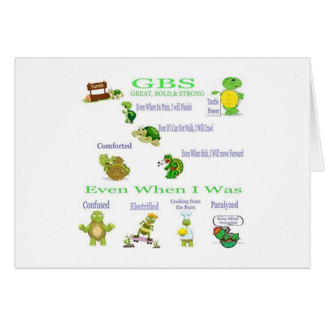 guillain Barre-Syndromkarte (Vorderseite (Horizontal))