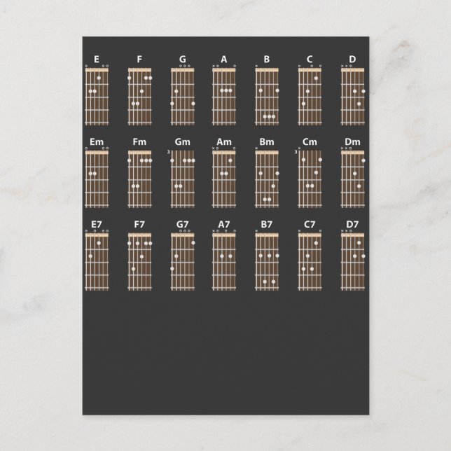 Guitar Chord Chart Notes Funny Music Teacher Postkarte (Vorderseite)