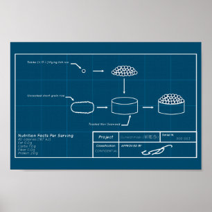 Gunkan Projekt Poster