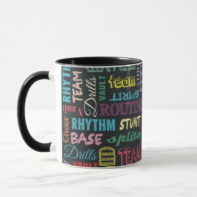 Günstigere Bedingungen auf der Tafel Tasse (Links)