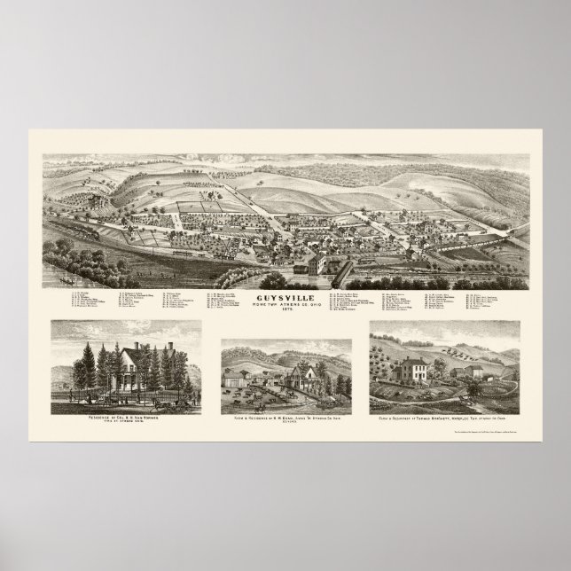 Guysville, OH Panoramabalkarte - 1875 Poster (Vorne)