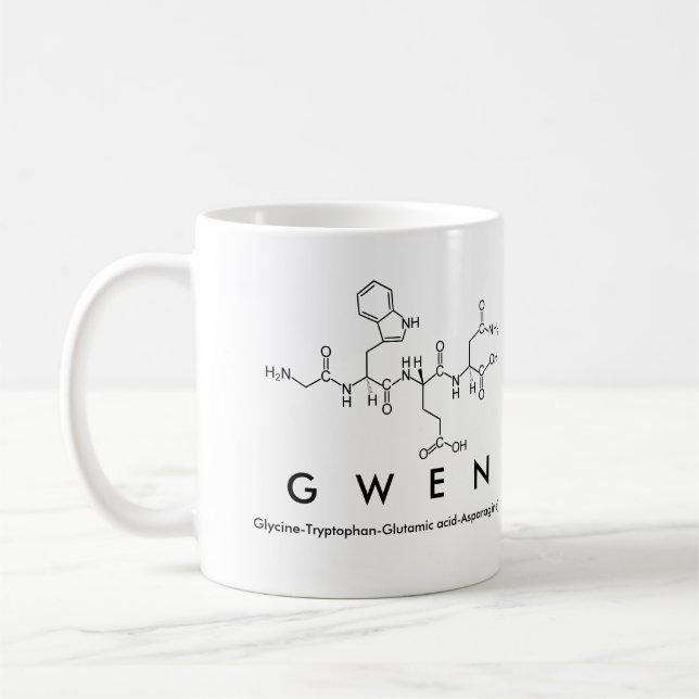 Gwen peptide nom mug (Gauche)