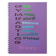 Gymnastik (Änderungsname)