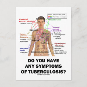 Haben Sie irgendwelche Symptome von Tuberkulose? Postkarte