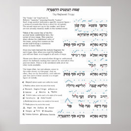 Haftarah Trope Chart Poster