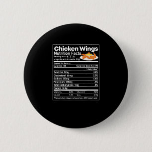 Hähnchenflügel Ernährungsfakten Lustiger Erntedank Button