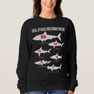 Haiangriffe Arten Arten Elasmozweig Aquatic P Sweatshirt