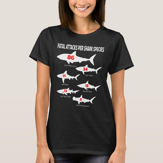 Haiangriffe Arten Arten Elasmozweig Aquatic P T-Shirt (Vorderseite)