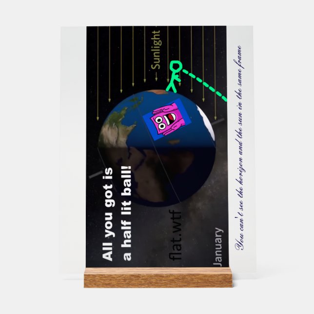 Halb beleuchteter Ball! Acrylschild (Vorderseite)