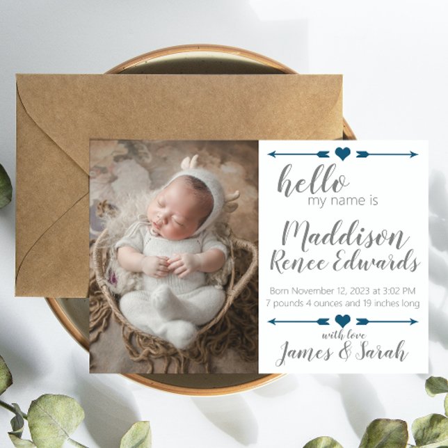 Hallo neue Geburtsankündigung für Fotos Einladung (Von Creator hochgeladen)