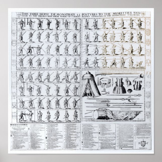 Haltung für Musketiere und Pikemen Poster (Vorne)