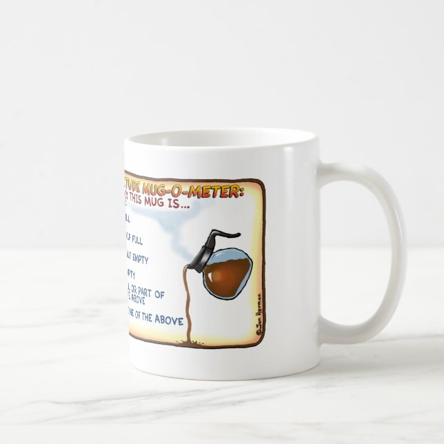 Haltung Tasse-O-Meter Kaffeetasse (Rechts)