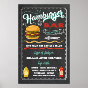 Hamburger-Bar-Speisekarte-Party-Schild Poster
