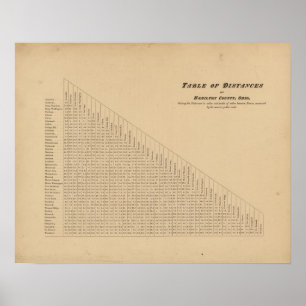 Hamilton County Atlas 2 Poster