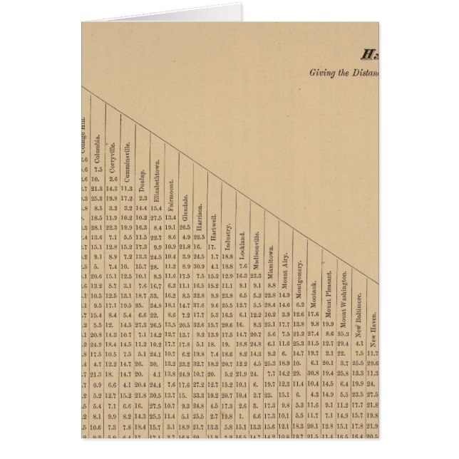 Hamilton Landkreis Atlas 2 (Vorne)