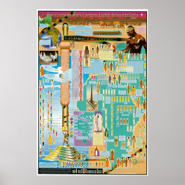 Hamitic, Shemitic und Japheth Chart Poster (Vorne)