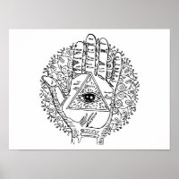 Hamsa Hand Evil Eye Aduloring