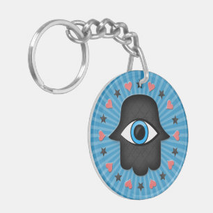 hamsa khamsa Œil dans la main de la déesse
