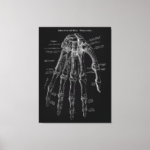 Handanatomie Große Leinwand Mauer Art 36x48"