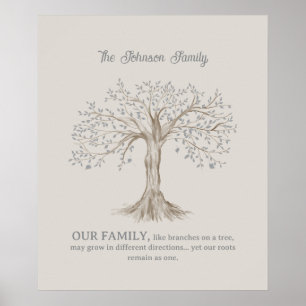 Handbemalter Baum Persönliches Familienzitat Beige Poster