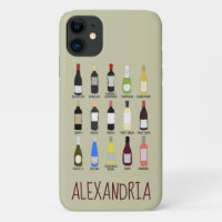 Handbuch für personalisierte Weinliebhaber