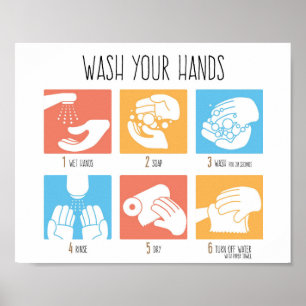 Hände waschen poster