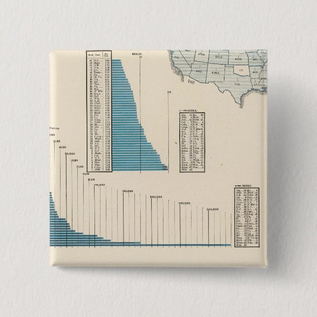 Handel, Verkehr Button (Vorderseite)