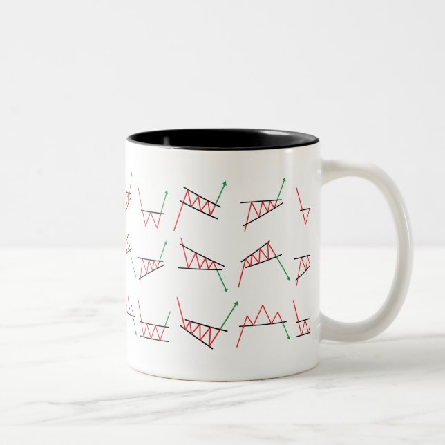 Handelsdiagramm Zweifarbige Tasse (Rechts)