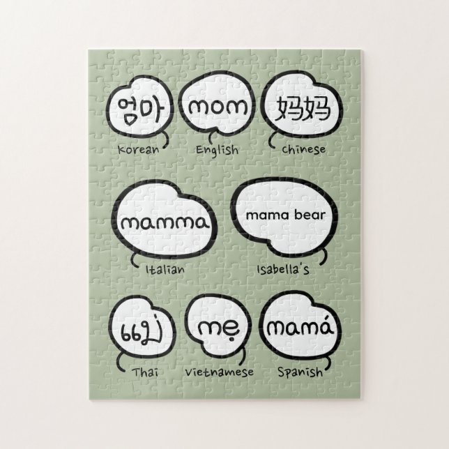 Handgeschriebene Mutter-Typografie Sagegrün Mutter (Vertikal)