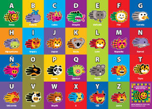 Spanisches Alphabet Geschenke Zazzle Ch