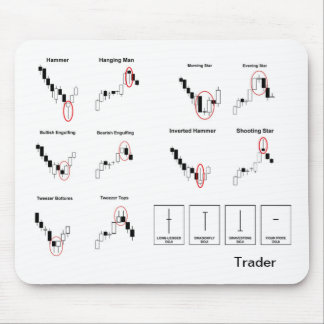 Händler Mousepad