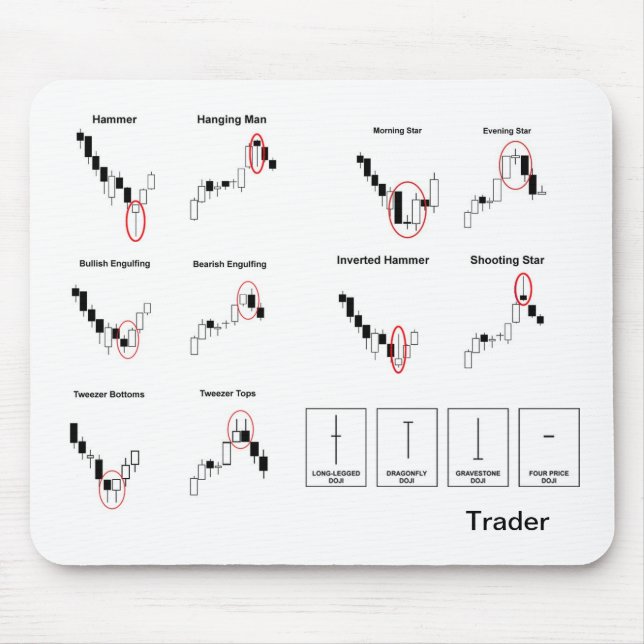 Händler Mousepad (Vorne)