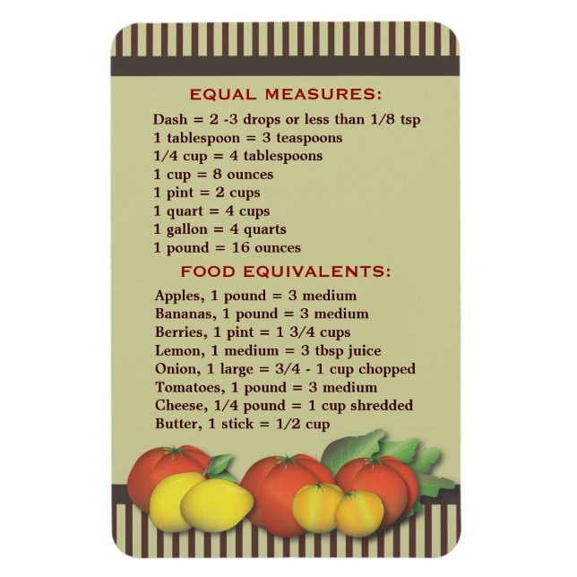 Handlicher Küchenführer für Küchenmagnet im Gepäck Magnet (Vertikal)