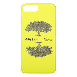 Handy Case - Stammbaum