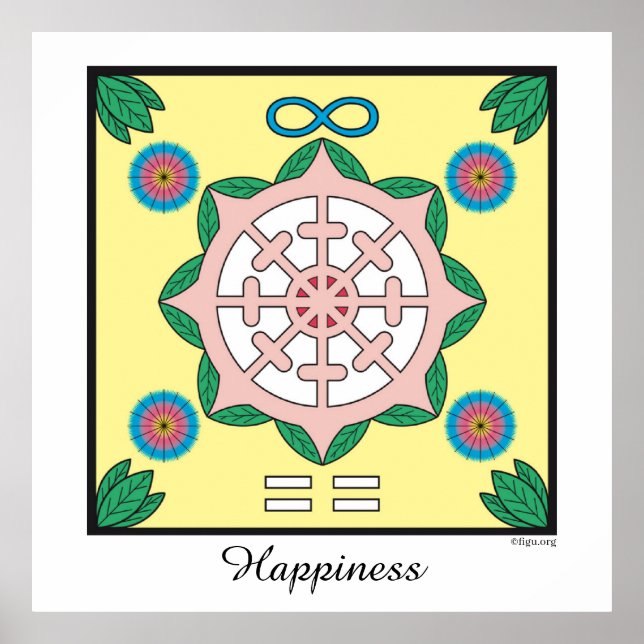 Happiness/Being Happy Poster (Vorne)