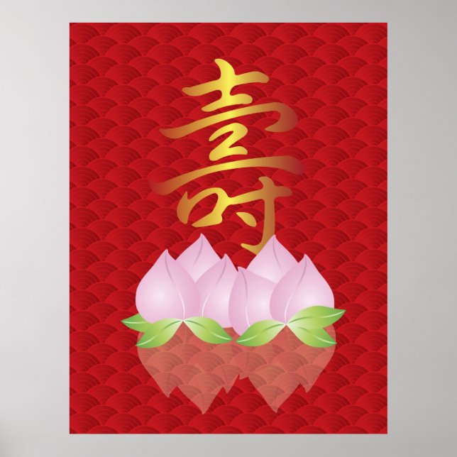 Happy Birthday Longevity Poster (Vorne)