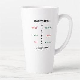 Happy Birthday Niedlich Happiness Tance Milchtasse