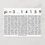 Happy Pi Day Math Digits 3.14 Mathematics Liebe Postkarte<br><div class="desc">Happy Pi Day Math Digits 3.14 Mathematics Liebe,  Sie können den hinteren Text ändern oder löschen</div>